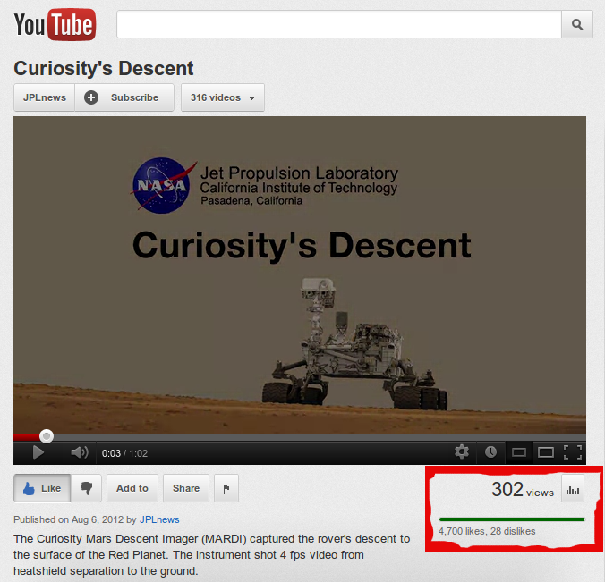 Weird Stats in Curiosity's video on Youtube